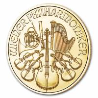 Gold coin Wiener Philharmoniker 1/25 oz